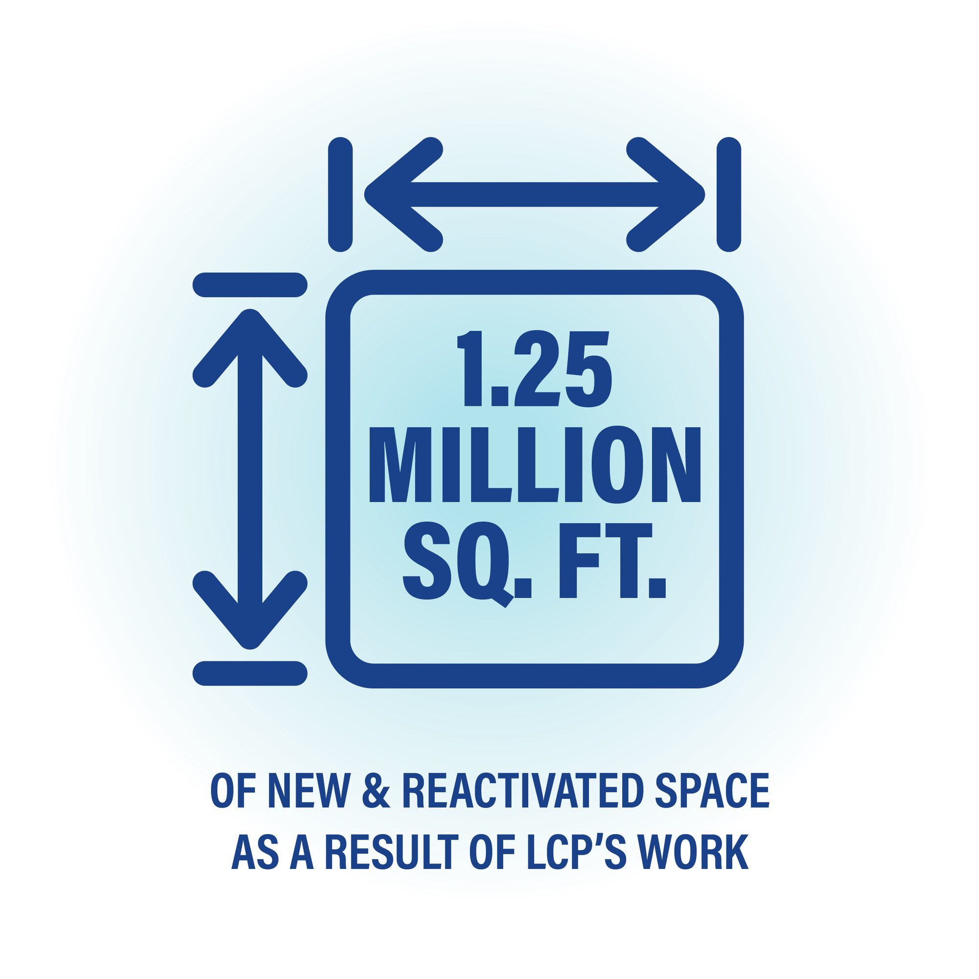 LCPYER_graphicstats-2023-1 LCPYER_graphicstats-2023-1