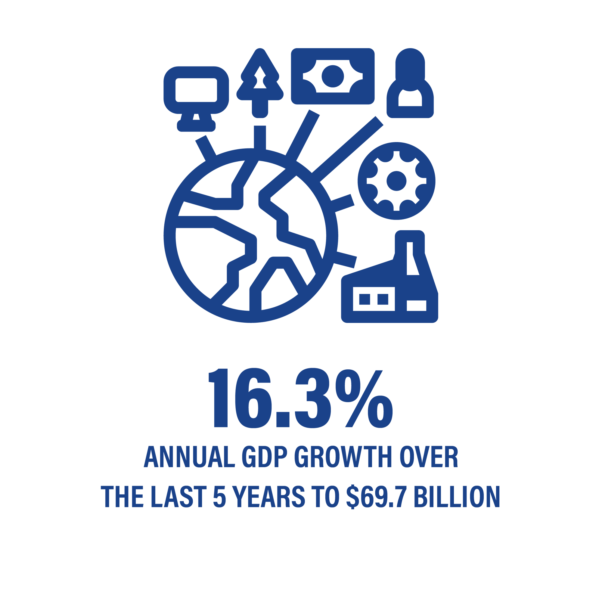 LCPYER_graphicstats16